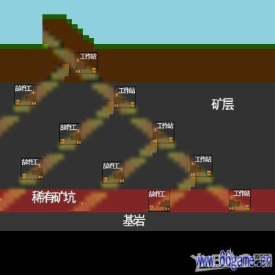 我的世界矿井怎么找？（我的世界大矿坑在哪里）