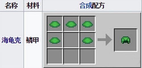 我的世界乌龟鳞甲怎么得？（我的世界哪里能找到海龟）