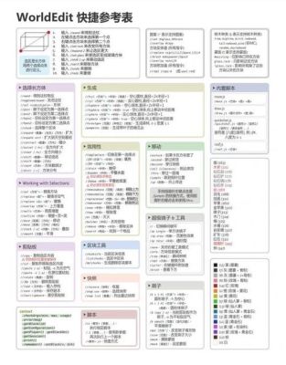 HONOR 30 Pro快捷指令怎么添加？（我的世界快捷指令在哪里）