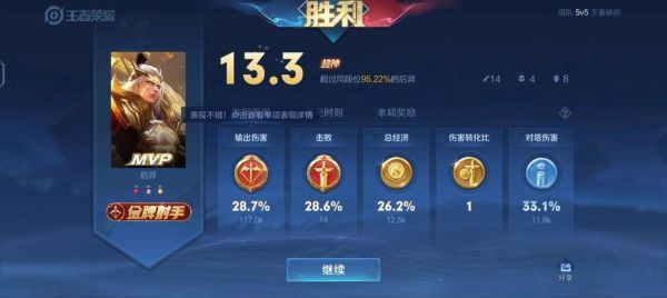 cs2mvp音乐自己能听见吗？（我的世界mvp在哪里看）