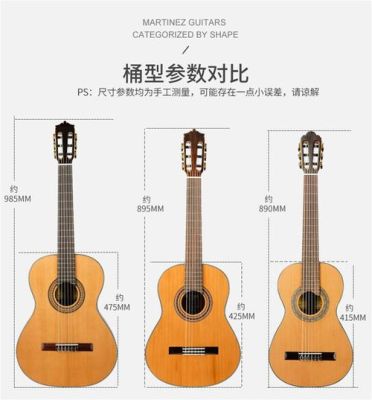 木吉他的结构及组成？（我的世界共鸣木在哪里）