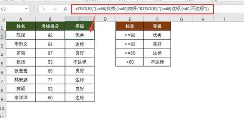 excel表格奖学金等级评定方法？（我的世界获奖设置在哪里）