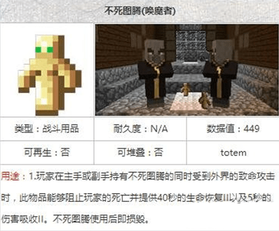 我的世界怎样用命令获得不死图腾？（我的世界不死图腾哪里高）