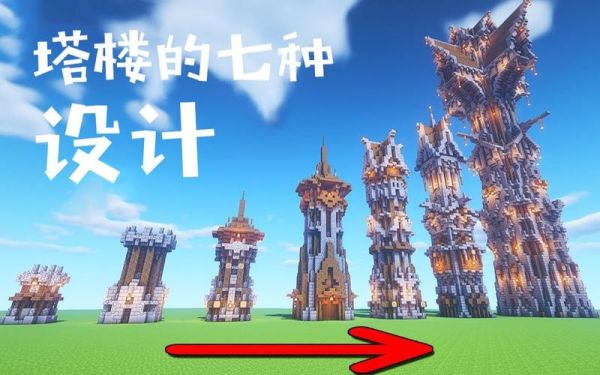 深圳康宁坪山好还是罗湖好？（我的世界奇葩塔楼在哪里）