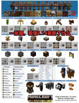 秘密的档案第8关怎么过？（我的世界机密档案在哪里）