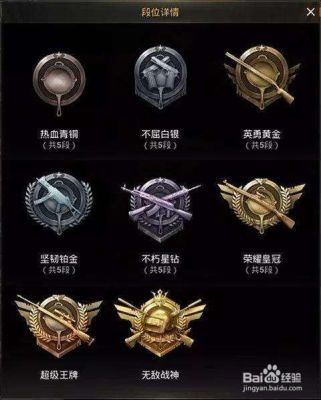 和平精英怎么查看游戏段位，在哪里查看游戏段位？（我的世界在哪里查看段位）