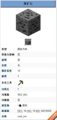 我的世界mek锂怎么获得？（我的世界哪里容易有煤矿）