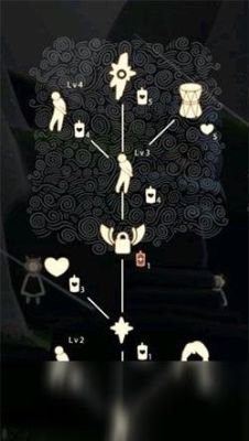 光遇麻花发型怎么获得？（我的世界麻花地图在哪里）