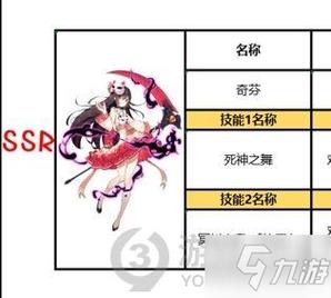 复苏的魔女开局选谁？（我的世界rpg德鲁伊在哪里）