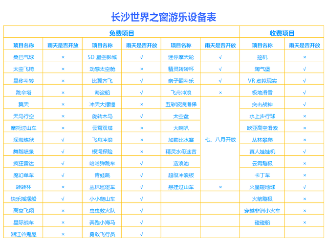 长沙世界之窗夜场票有哪些项目？（长沙我的世界VR哪里有）