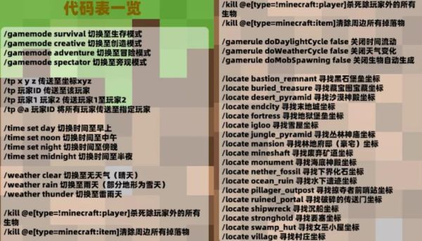 awm-s怎么领？（我的世界哪里开礼包模式）