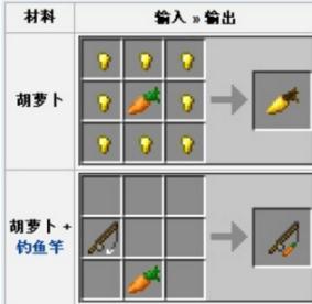 mc萝卜要怎么才能获得？（我的世界萝卜哪里找到）