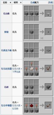 我的世界单方块生存如何获取石头？（我的世界岩石块在哪里）
