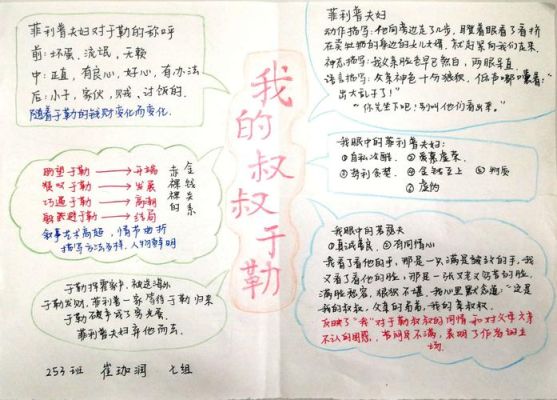 在《我的叔叔于勒》课文中，怎样复述故事情节，求大师指教？（我的世界故事剧情哪里看）