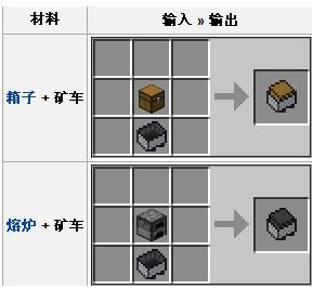 我的世界中怎样把矿车消灭？（我的世界矿车在哪里刷）