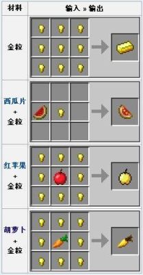 我的世界黄金粒怎么获得？（我的世界哪里找金子）