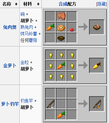 我的世界怎么获取胡萝卜？（我的世界哪里有胡萝卜）