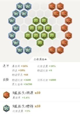 曙光英雄的铭文在界面的哪个位置？（我的世界铭文系统在哪里）