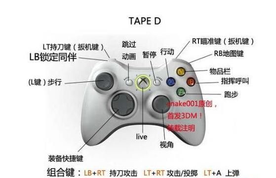lt是什么键位？（我的世界手柄ls在哪里）