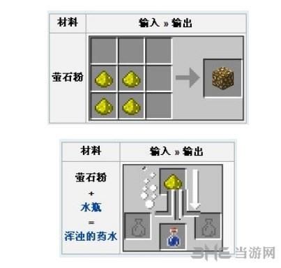 我的世界里七彩信标怎么做？（我的世界萤石粉哪里获得）