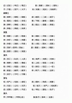 灵组词二年级上册不是四字词语的？（我的世界灵武教学在哪里）