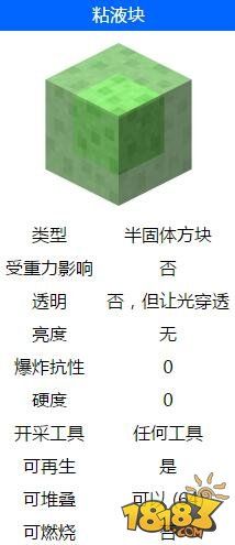 我的世界基岩版粘液块怎么找？（我的世界生存哪里粘液球）