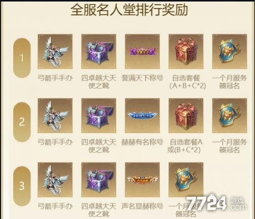 荣耀大天使四卓越怎么获得？（我的世界大天使哪里刷）