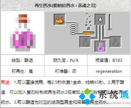 我的世界怎么缩小生物？（我的世界哪里有变小药水）