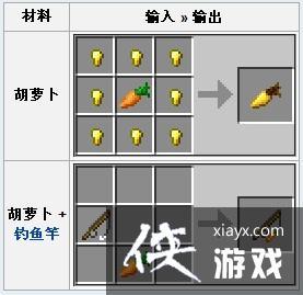 我的世界怎么才能最快找到萝卜？（我的世界去哪里得萝卜）