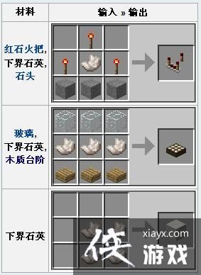 我的世界地狱石英有什么用？（我的世界地狱石英在哪里）