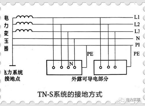tns是什么单位？（我的世界TNS在哪里进）