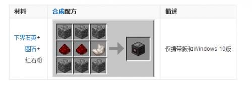 我的世界侦查器怎么合成？（我的世界侦查在哪里）