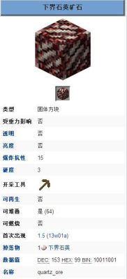 我的世界地狱白色矿物是什么？（我的世界地狱哪里石英多）