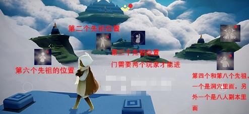光遇云野先祖在神庙什么意思？（我的世界动漫神庙在哪里）