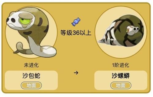 沙包蛇怎么进化？（我的世界沙包蛇哪里抓）