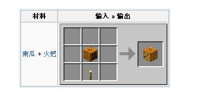 我的世界灯怎么合成？（我的世界南瓜灯在哪里）