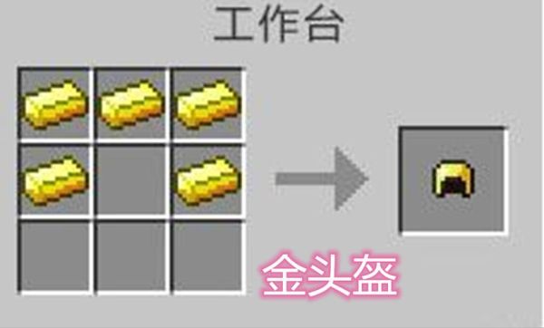 我的世界金子最容易出现第几层？（我的世界黄金在哪里挖）