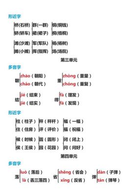 哨多音字的组词？（我的世界巡哨塔在哪里）