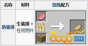 我的世界的宠物怎么获得？（我的世界哪里买宠物好）