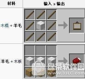 我的世界如何找到羊毛？（我的世界里羊毛在哪里）