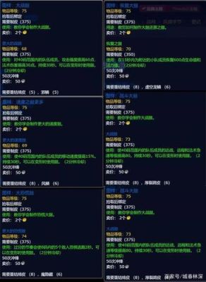 tbc制皮战鼓图纸哪里出？（我的世界豉翘在哪里）