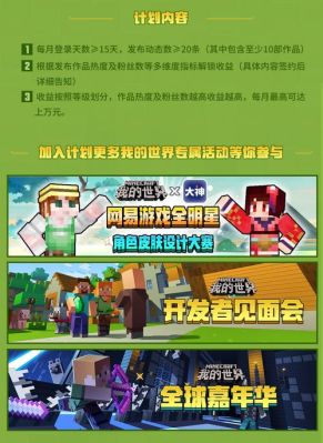 我是新人，有什么福利比较好的网站推荐写文的？（我的世界哪里有粉丝卖）