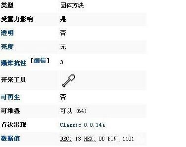 我的世界可疑的沙砾获得方法？（我的世界砂砾哪里找）