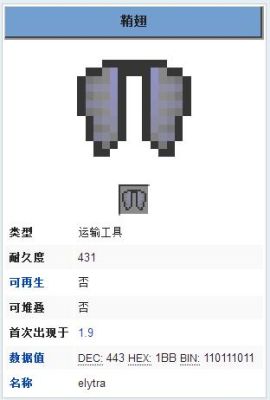 我的世界手机版鞘翅怎么用？（我的世界鞘翅的材质在哪里）