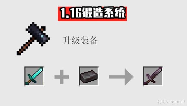 我的世界下界和金锭怎么得？（我的世界金矿在地狱的哪里）