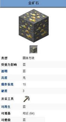 黄金几个9的纯度高？（我的世界哪里的金矿最丰富）