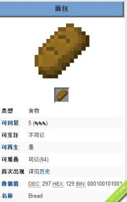 哪里的烧鸡最出名？（我的世界出名的老家在哪里）