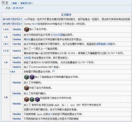 我的世界怎么获得命令方块儿？（我的世界命令方块在哪里的）