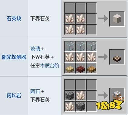 我的世界怎么放下界水晶？（我的世界的水晶都在哪里）