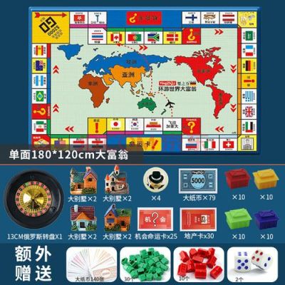 大富翁世界之旅银牌中的地中海和夏威夷是干嘛呢？（我的世界的富豪们在哪里）